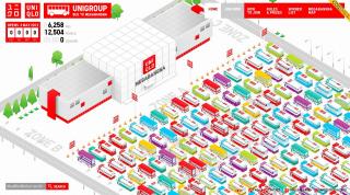Uniqlo: Bus to Megabangna
